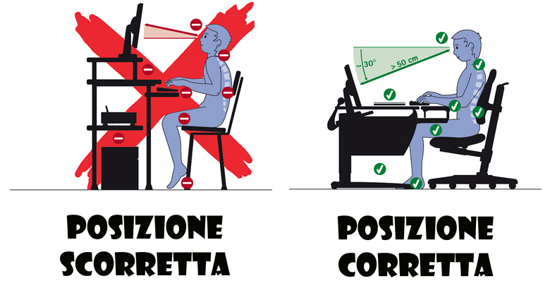 La parte proprio nel fondo di uno stomaco ferisce e dà a un dorso